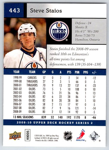 2009-10 Upper Deck SERIES 2 UD NHL cartes de hockey (251 - 449 ) - U-Pick from list - Photo 381 sur 391