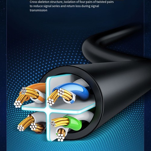Katze 6 Flaches Netzwerkkabel Flaches Und Flexibles Design Für Computer - Afbeelding 7 van 26