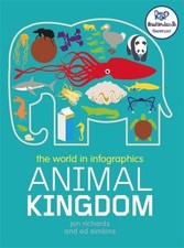 Jon Richards and Ed Simkins.: Animal kingdom