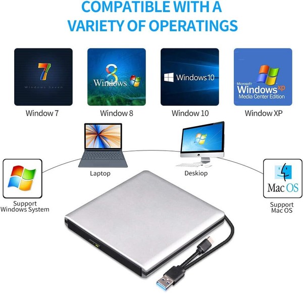 Grabadora de discos Blu Ray externa 2 en 1 USB y tipo C + grabadora lector para Mac Windows