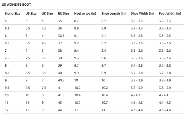 Women's Knee High Military Boots Side Zipper Low Heel Combat Boots - Image 2 of 2