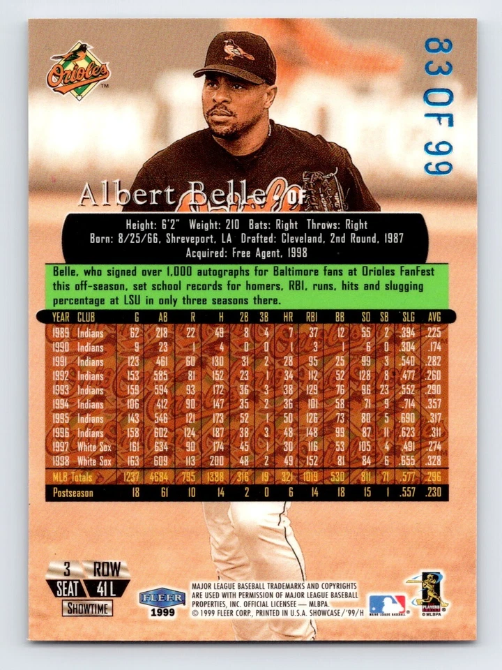 1999 Flair Showcase ALBERT BELLE Legacy Collection Power Row 3 Blue Foil # /99 - Image 2 of 2