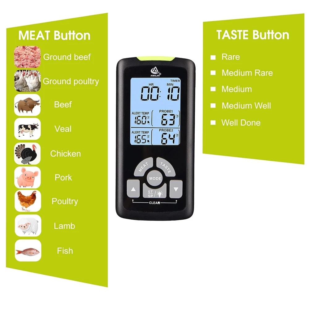 Remote Meat Thermometer for Cooking - Dual Probes Digital Meat Temperature Therm