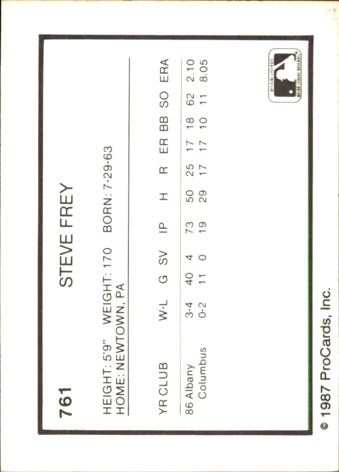 Steve Frey 1987 ProCards #761 RC FREE SHIPPING AutographDen - Image 2 of 2