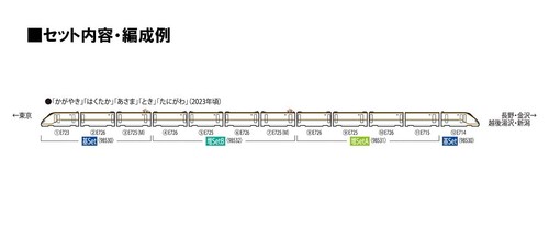 TOMIX N Gauge 98532 E7 Series Hokuriku/Jouetsu Shinkansen Additional Set B 4 Car - Picture 5 of 24