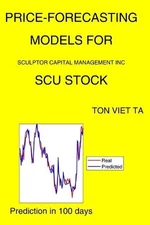 Price-Forecasting Models for Sculptor Capital Management Inc SCU Stock by Ton Vi