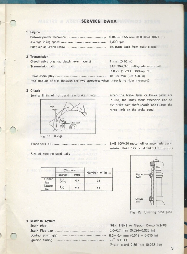 GENUINA OEM MOTO SUZUKI TS125A 1975 Datos de Servicio Boletín Técnico Foto 3 de 3