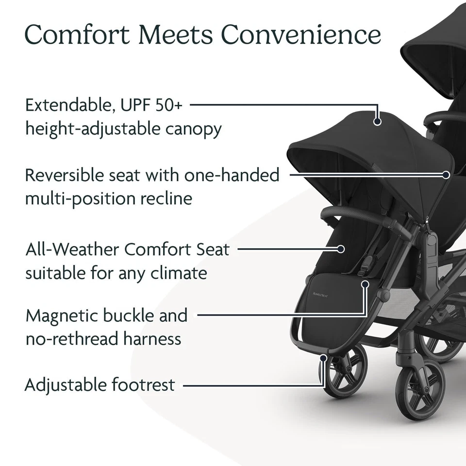 Segundo asiento inferior UPPAbaby RumbleSeat V3 Jake carbón se adapta a los modelos Vista 2 y 3 Foto 3 de 4