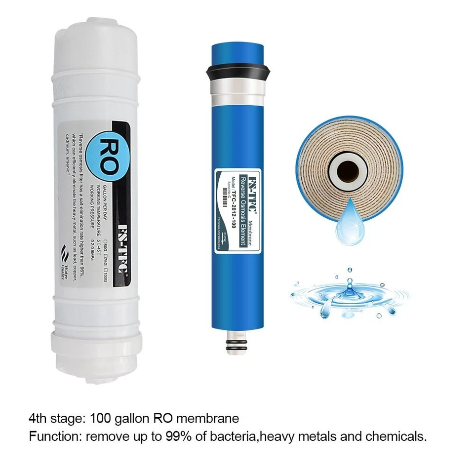 FS-TFC Reverse Osmosis Water Filtration System FS-RO-100G-A 1-Year Replacemen... - Image 4 of 4