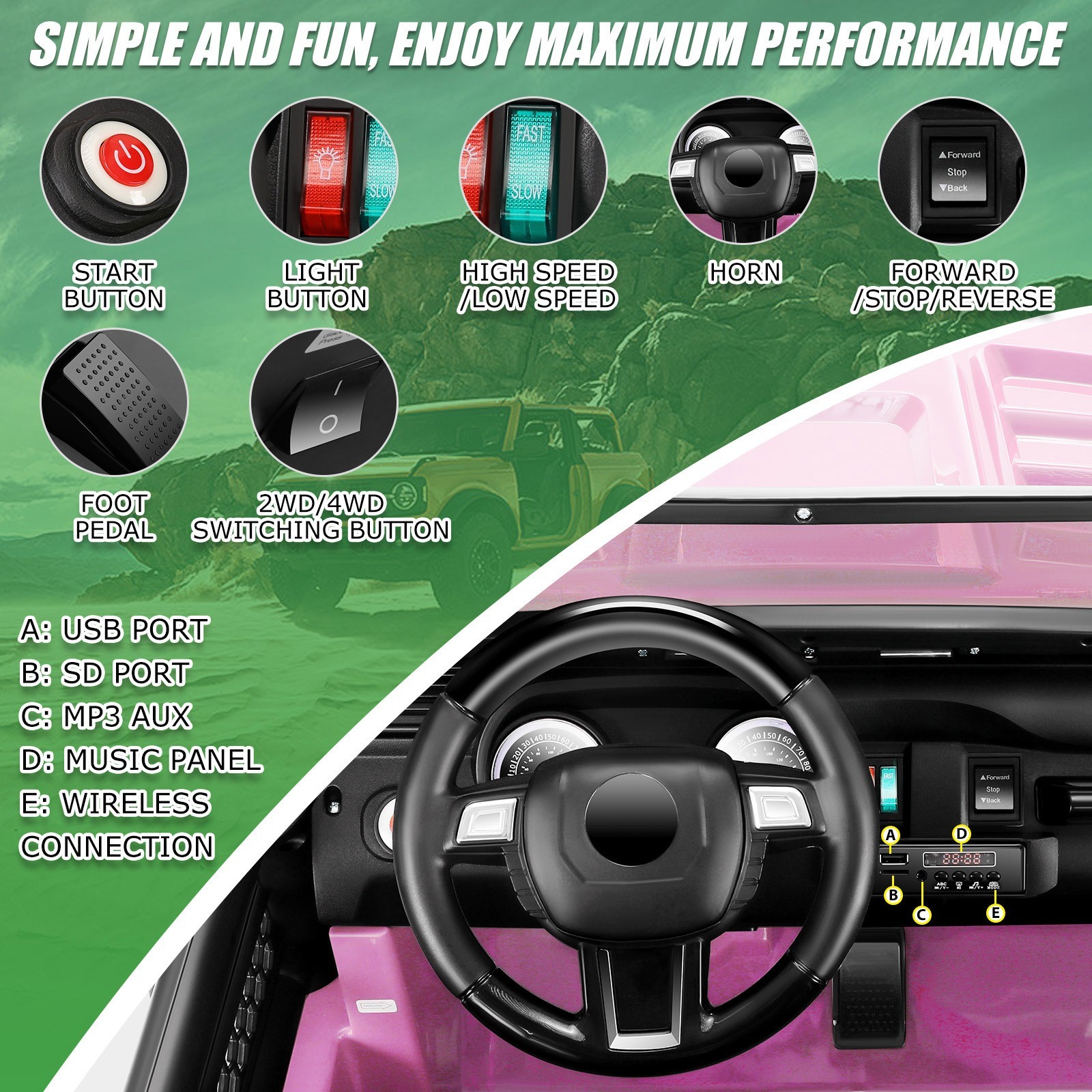 Kids Car Toy 24V Heavy Duty Ride on Truck with Remote Bluetooth LED Lights Gift~