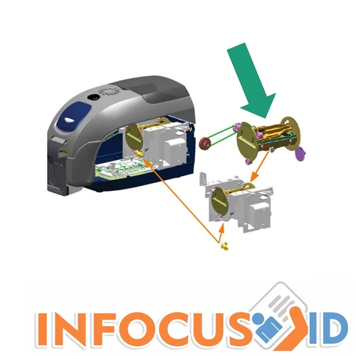 Zebra P1031925-233 - Véritable Kit Support Et Disque pour Flipper ZXP3