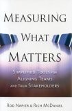Measuring What Matters: Simplified Tools for Aligning Teams and Their Stakeh...