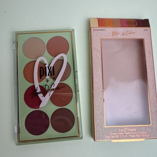 Menge (3) Lidschatten Palette + Highlighter Revolution Pico Wet n Wild Pink Rot - Bild 9 von 17