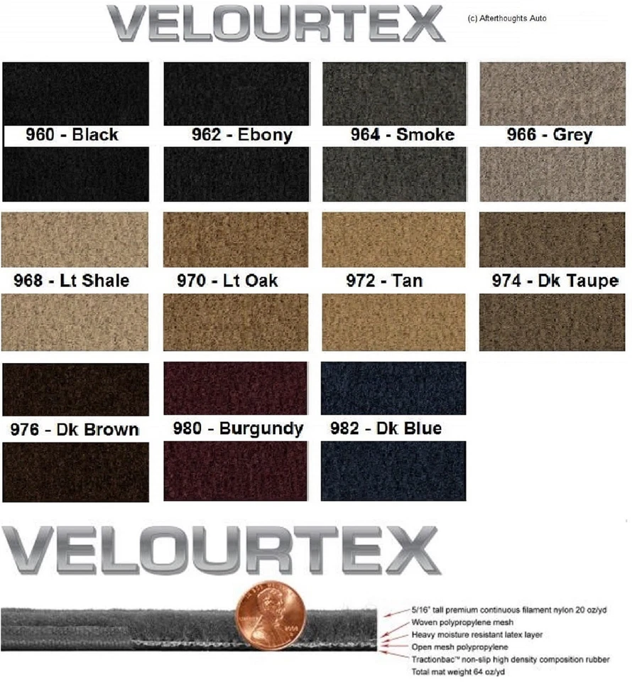 Lloyd Mats Velourtex Lincoln Front Floor Mats Without Logo (1961-2000) Foto 2 de 4