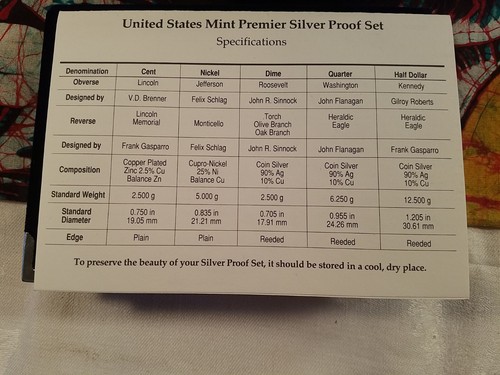 Complete 1992-1998 U.S. Mint Premier Silver Proof Sets Excellent Condition Coins - Picture 13 of 14
