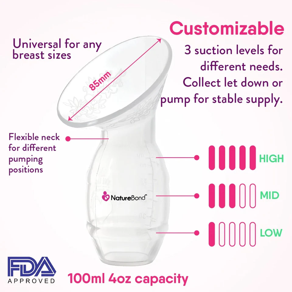 NatureBond All-In-1 Breast Pump Set — Silicone Manual Breastmilk Storage Saver - Image 4 of 4