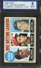 1968 TOPPS #1 ROBERTO CLEMENTE/GONZALEZ/ALOU ISA 8 NL BATTING *ADT4842