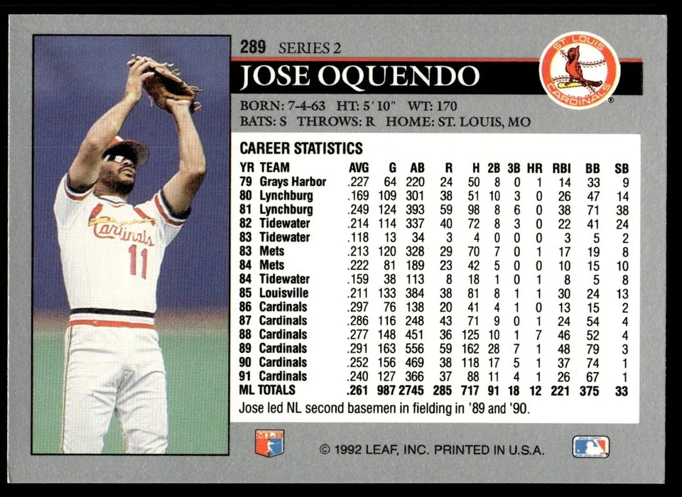 1992 Leaf Jose Oquendo St. Louis Cardinals #289 - Image 2 of 2