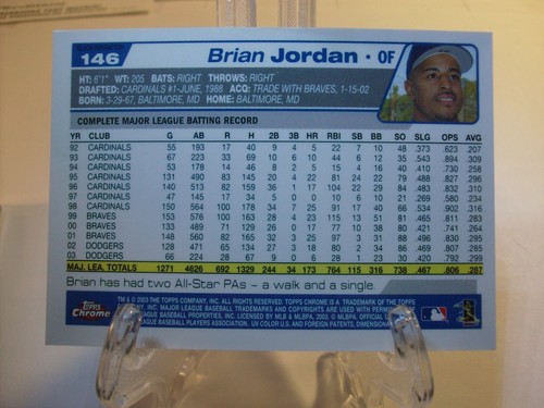 2004 Topps Chrome Black Refractors Baseball Card  #146 Brian Jordan  (84617) - Picture 2 of 2