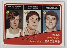 1972-73 Topps League Leaders Larry Brown Louie Dampier Bill Melchionni HOF 1gg4