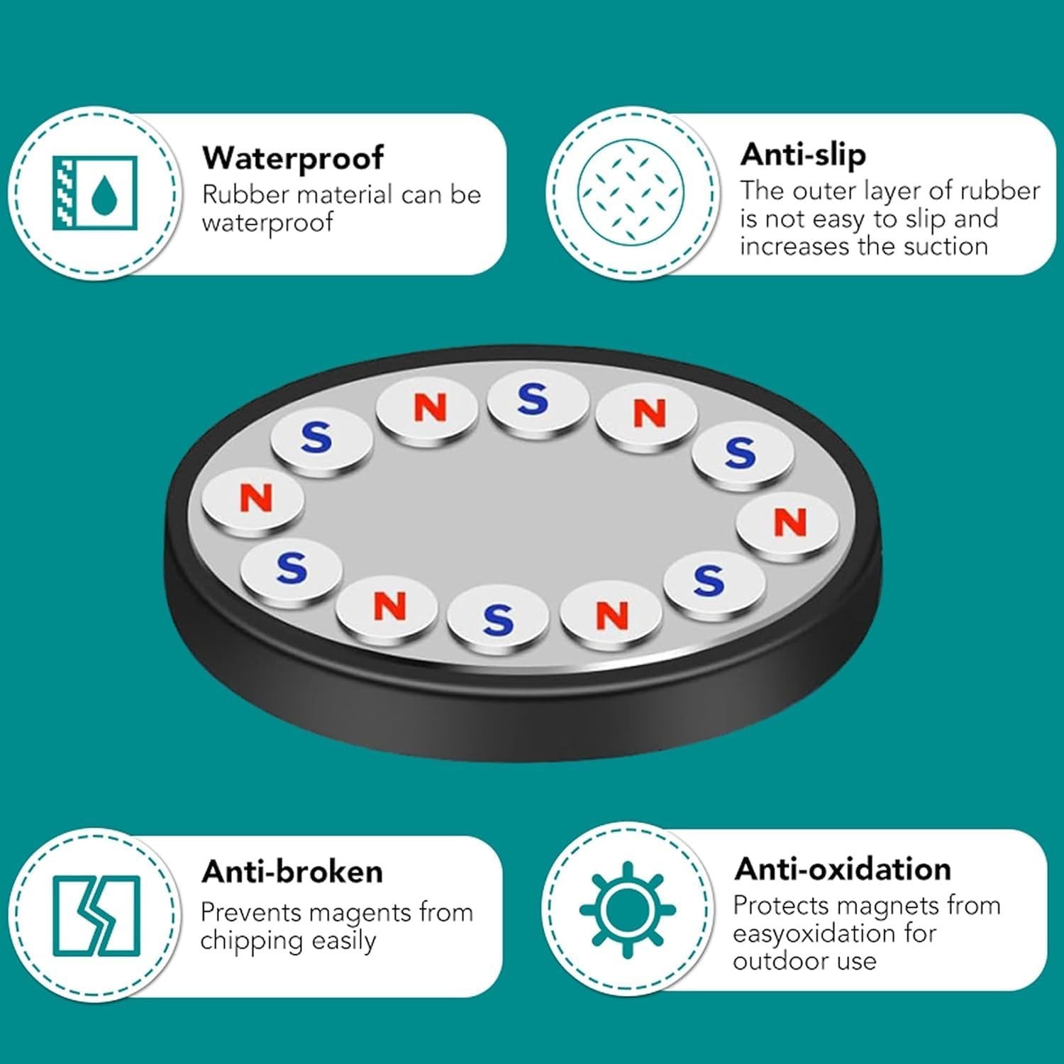 Starlink Mini Magnetic Mount – Magnetic Quick Release for Rvs, Vans, Boats – UV 