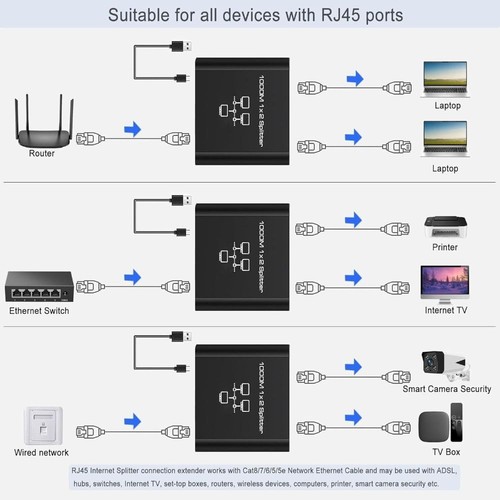 RJ45 Gigabit Ethernet Splitter 1 to 3/4 Ethernet Switcher Computer - Photo 2/14