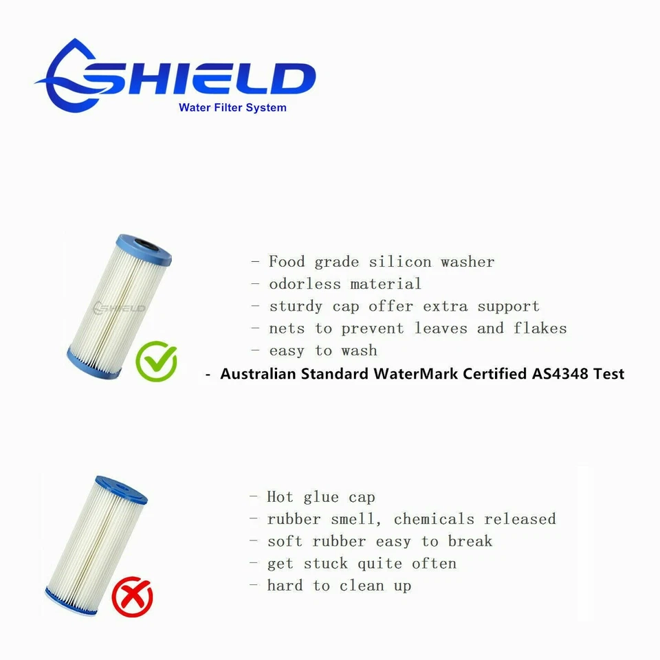 20" x 4.5" Whole House Big Blue Washable Pleated Sediment Water Filter 2-12 Pack - image 3 of 3