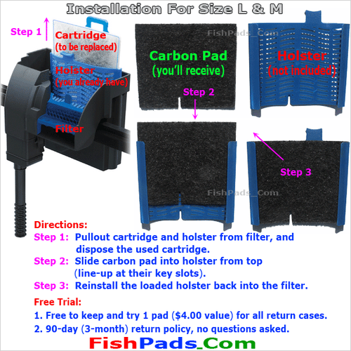 For Aqueon QuietFlow 50,6117,015905060820 Water Pump Filter Compatible CarbonPad - Picture 2 of 7