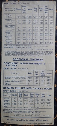 AB SVENSKA OSTASIATISKA KOMPANIET~DURCHGANGSPREISE~TARIF NR.5+ZUSCHLAG~JULI 1937 - Bild 6 von 6