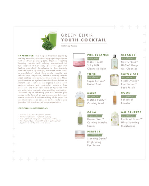 Green Fixer Cóctel Juvenil Restaurador En Casa Facial 🌿 F•H•F FarmHouse Fresco
