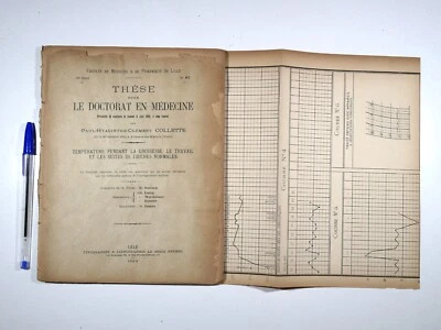 (Thèse Obstétrique) COLLETTE (1883) - TEMPERATURE, GROSSESSE, TRAVAIL, COUCHES - Photo 1/4