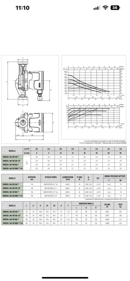 DAB Evosta 2 40-70/130 Circolatore Elettronico per Impianti di Riscaldamento... - Immagine 2 di 4