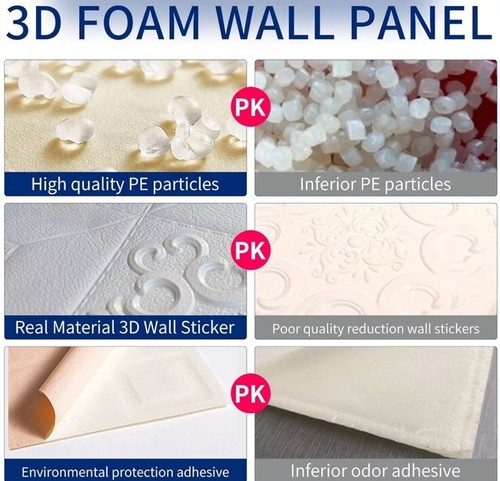 5-Pack 3D White Wall Panels Self-adhesive Foam (27.5” x 27.5” Each, Total 25.5’) - Picture 7 of 10
