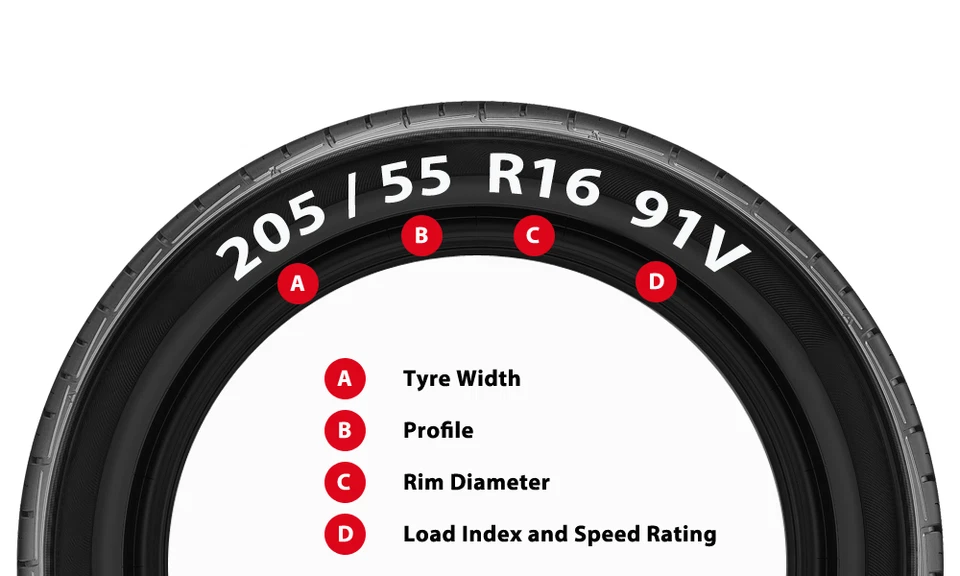 16" WHEEL TRIMS TO FIT MERCEDES VITO 2006 - 2019 SET OF 4 HUB CAPS WHEEL COVERS - Image 3 of 3