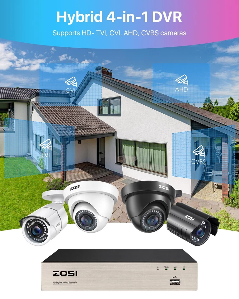 8Channel Surveillance Video Recorders with Human Vehicle Detection,H.265+ Hyb... - Image 3 of 4