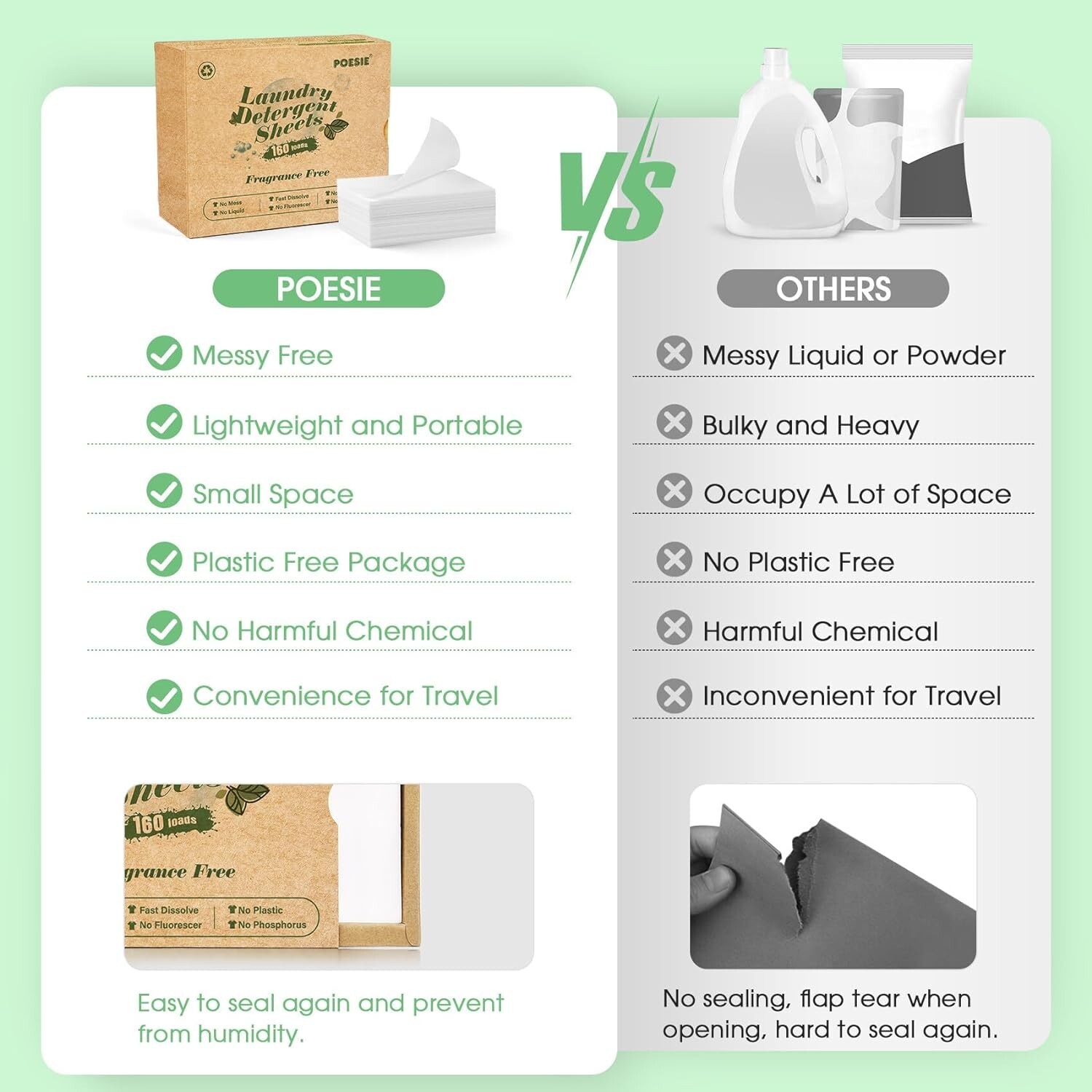 Laundry Detergent Sheets EcoFriendly 160 Sheets Clear PlasticFree