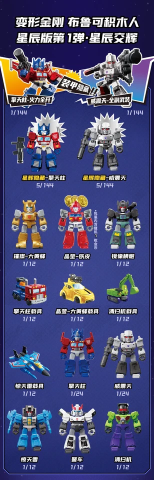 Kit modelo figura de acción Transformers G1 caja ciega carroñero vehículo bloques Foto 2 de 4