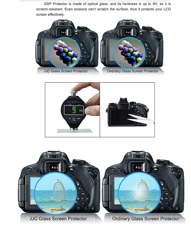 Протектор ЖК-дисплея закаленное стекло JJC + большие наглазники Ergo для Nikon Z6 Z7 Z6II Z7II - Изображение 3 из 4