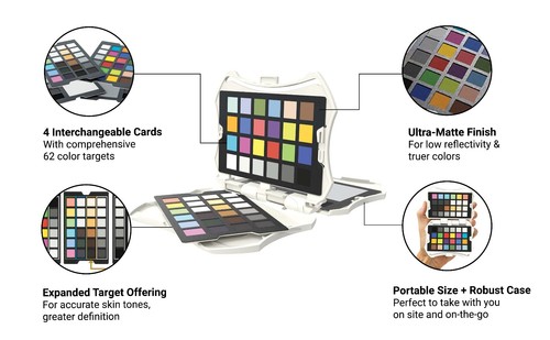 Photo Datacolor SpyderCheckr SCK310 - Photo 4 sur 18