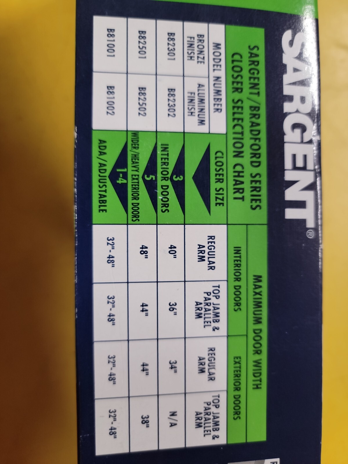 Bradford Sargent Commercial Door Closer B82 Size3 eBay