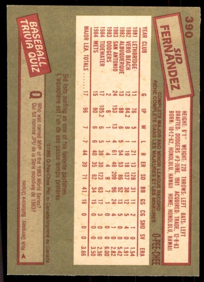 1985 O-Pee-Chee Sid Fernandez Baseball Cards #390 - Image 2 of 2