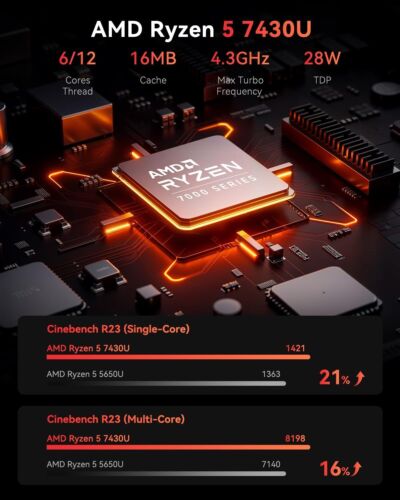 E3B AMD Ryzen 5 7430U Mini PC 16GB/512GB 4K Triple Display | WiFi6 | Win11 Pro - Bild 4 von 9