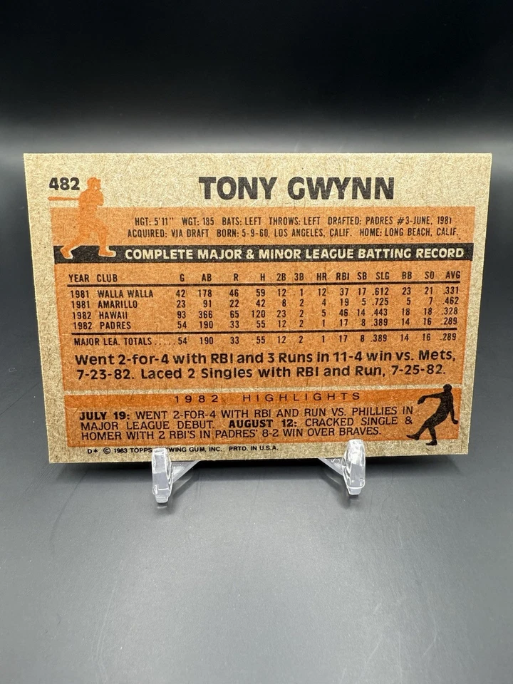 Tarjeta de novato Topps Tony Gwynn RC 1983 #482 Padres Foto 2 de 2