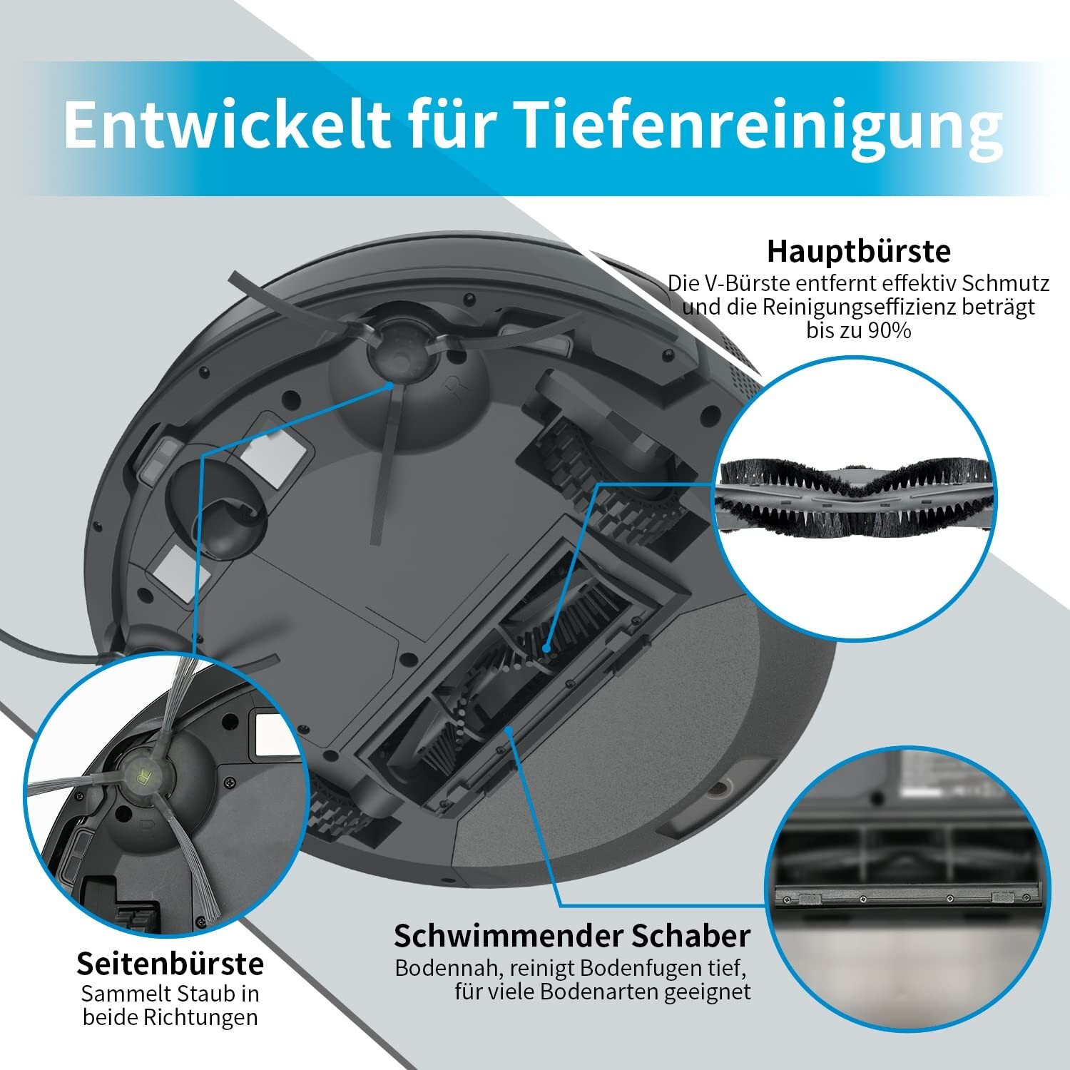 Bild 6 von 8