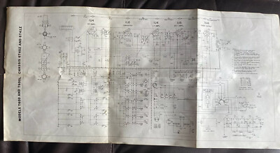 ヨネザワ 交通安全ヘ ルメット 発音装置ライト付 1970年代当時物 Zenith TransOceanic Radio Wave Magnet VINTAGE shortwave A600
