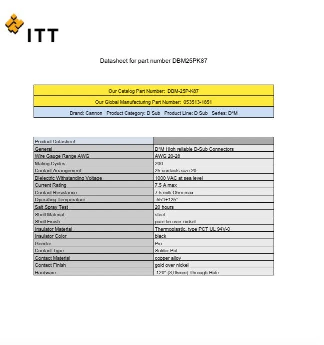 ITTC 25 pin D-Sub Connector DBM25PK87 - Image 4 of 4