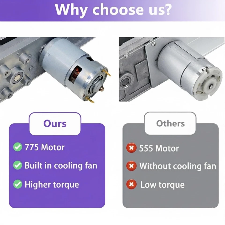 DIY Reciprocating Linear Actuator 120RPM 80mm Adjustable Telescopic Motor(24V) - Image 2 of 4