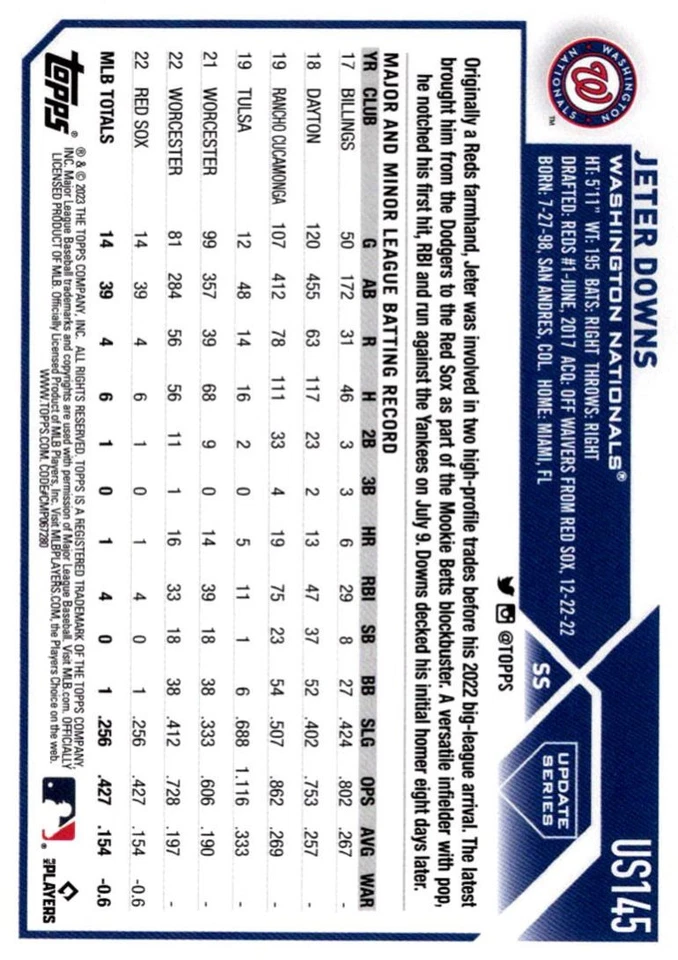 2023 Topps Update Jeter Downs Rookie Washington Nationals #US145 - Image 2 of 2