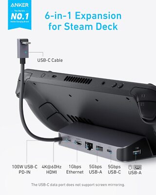 Selore & S-Global Dockingstation für Stea Deck/ROG Ally, 7-in-1 Dual