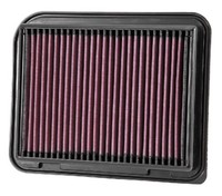 Luftfilter K&N Filters 33-3015 Langzeitfilter FüR C4 Aircross CitroËN Outlander